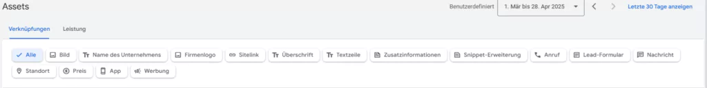 Google Ads "Assets"-Seite. Verschiedene Asset-Typen sind als Filter oben auf der Seite sichtbar, darunter "Alle", "Bild", "Name des Unternehmens", "Firmenlogo", "Sitelink", "Überschrift", "Textzeile", "Zusatzinformationen", "Snippet-Erweiterung", "Anruf", "Lead-Formular" und "Nachricht". Darunter befinden sich weitere Filter wie "Standort", "Preis", "App" und "Werbung". Der Tab "Verknüpfungen" ist ausgewählt.