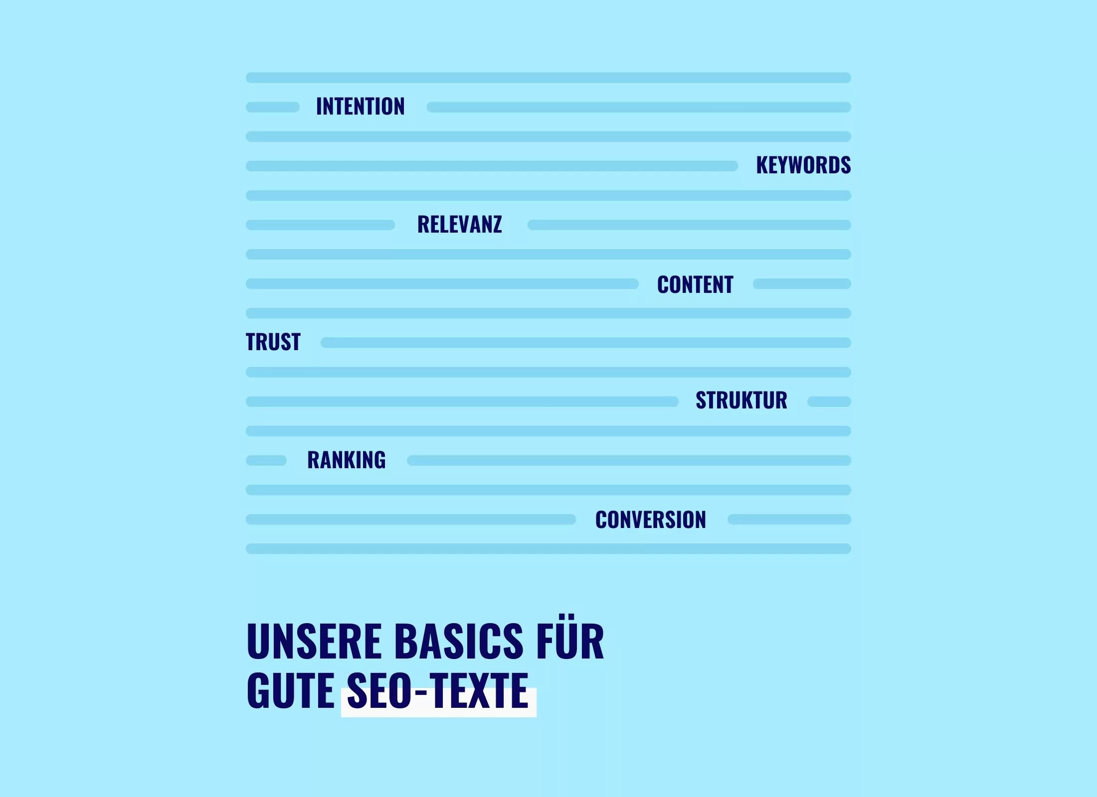 Titelbild SEO Texte